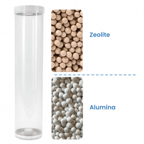 Alumina and Zeolite